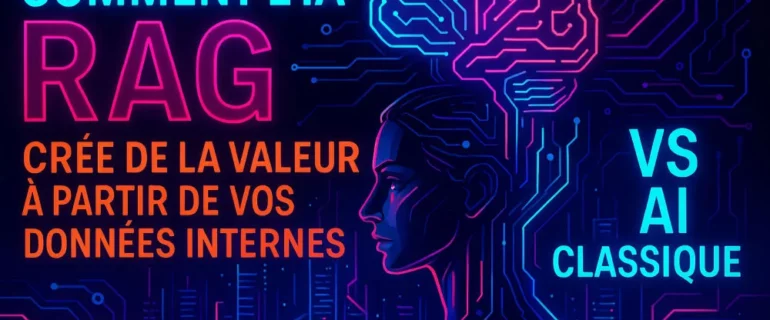 Comment l’IA RAG crée de la valeur à partir de vos données internes-1000x600. Comment l’IA RAG crée de la valeur à partir de vos données internes-1000x600.